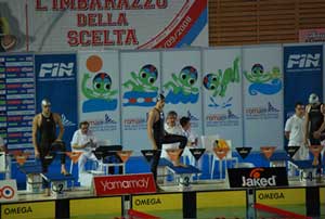 nuoto salaria